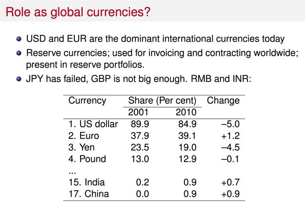 currency trading islamic finance