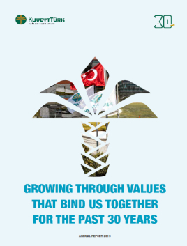 Kuvet Turk Annual Report 2019